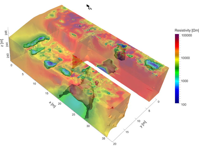 modelo 3D de resistividad eléctrica obtenido mediante tomografía eléctrica del subsuelo